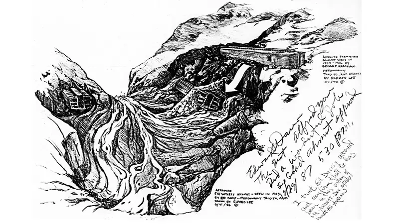 Desenho feito a partir do relato de Ed Davis do seu avistamento da Arca de Noé.